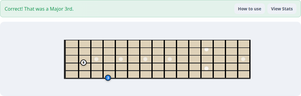 Ear trainer after a correct answer, with Major 3rd on the lower guitar note and Root on the higher note