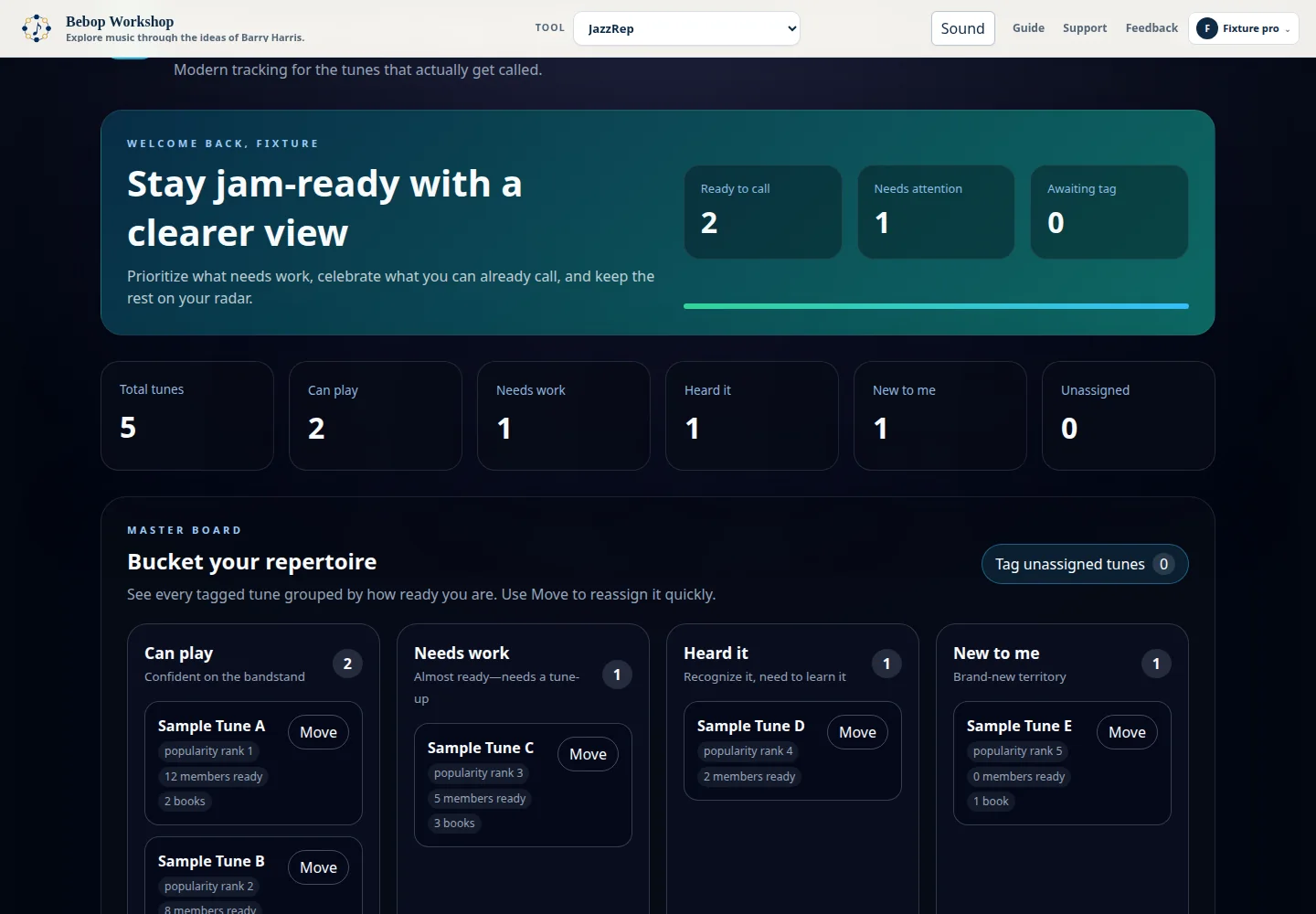 JazzRep showing a synthetic repertoire grouped into four readiness buckets.