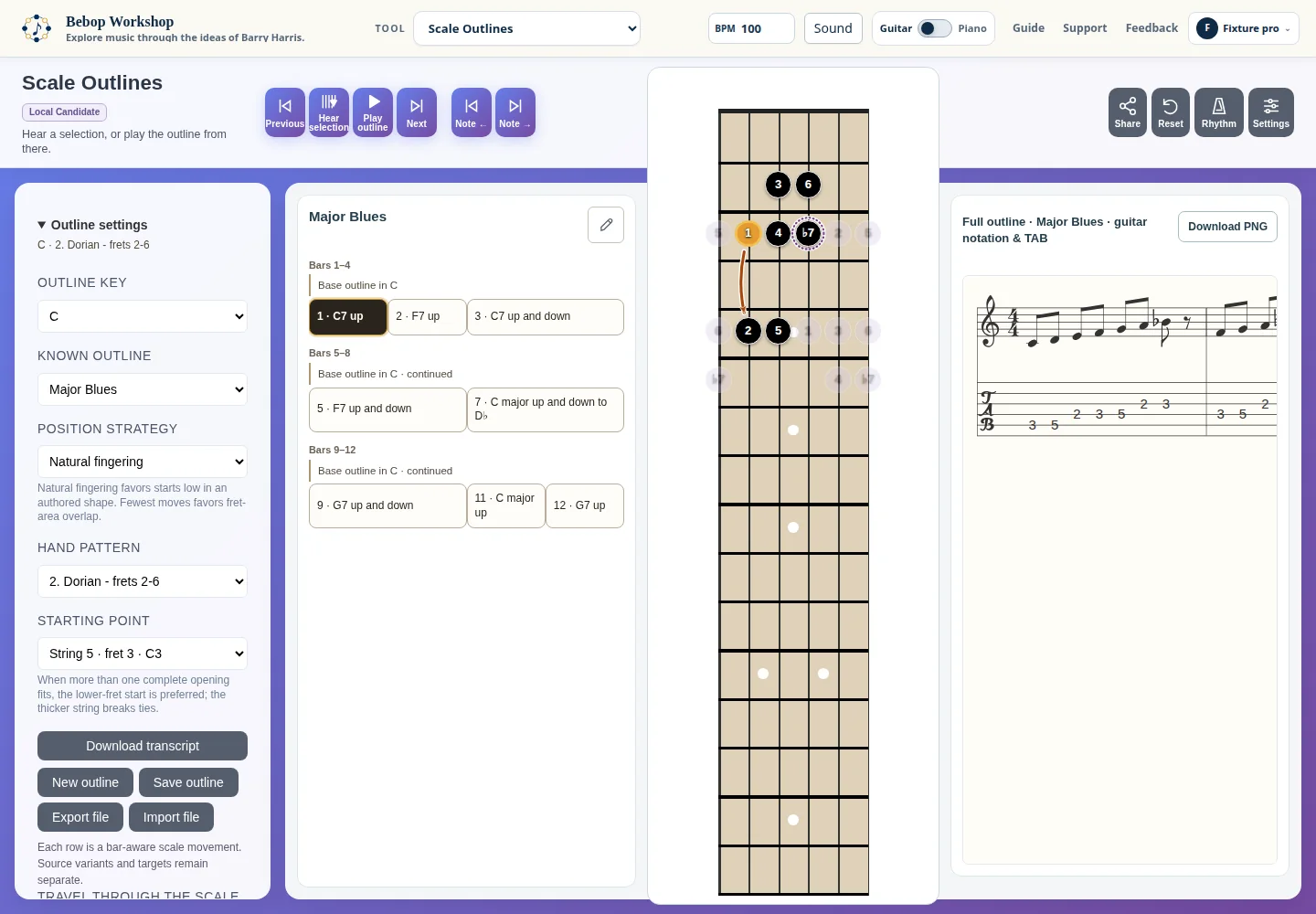 Scale Outlines showing a phrase map, notation, piano, and fretboard context.