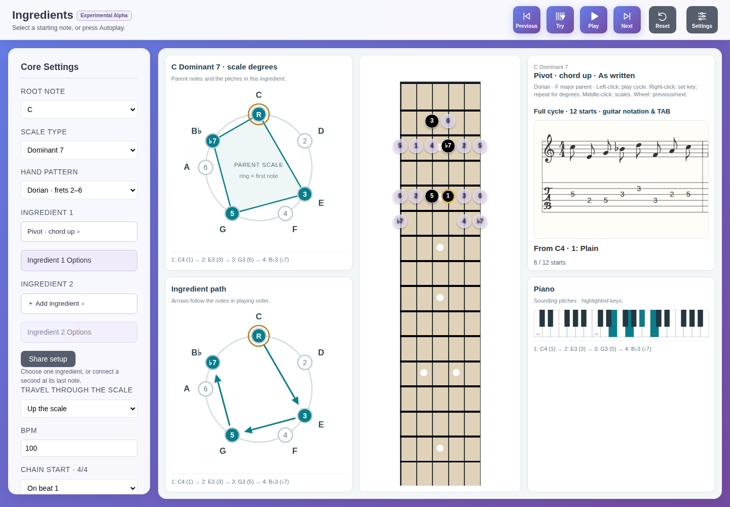 Ingredients showing a musical move, scale degrees, notation, guitar TAB, and fretboard
