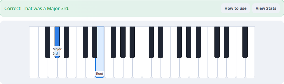 Ear trainer piano display after a correct answer, with the Root and Major 3rd keys labeled